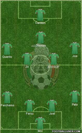 Mexico Formation 2014