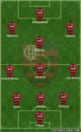 CR Flamengo Formation 2014