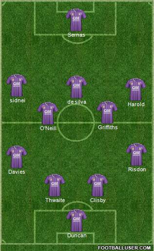 Perth Glory Formation 2014