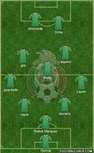 Mexico Formation 2014