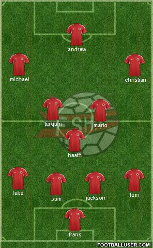 Albania Formation 2014