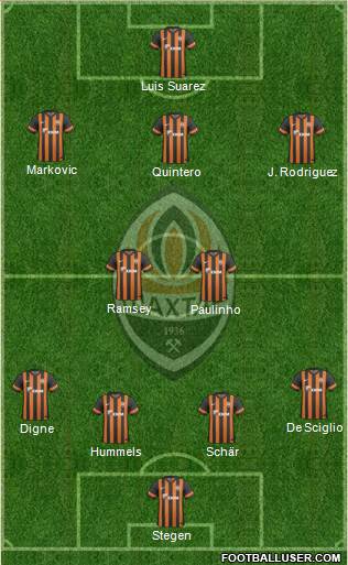 Shakhtar Donetsk Formation 2014