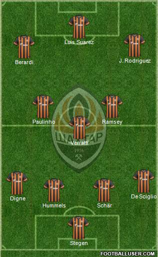 Shakhtar Donetsk Formation 2014