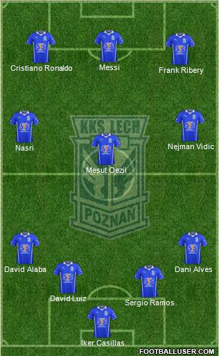 Lech Poznan Formation 2014