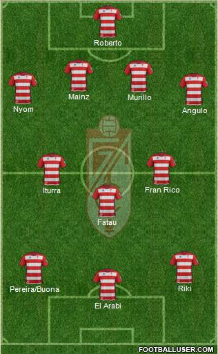 Granada C.F. Formation 2014