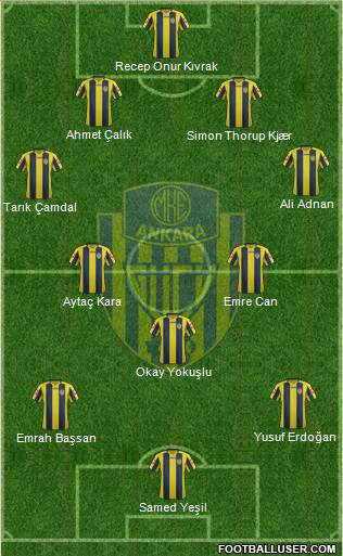 MKE Ankaragücü Formation 2014