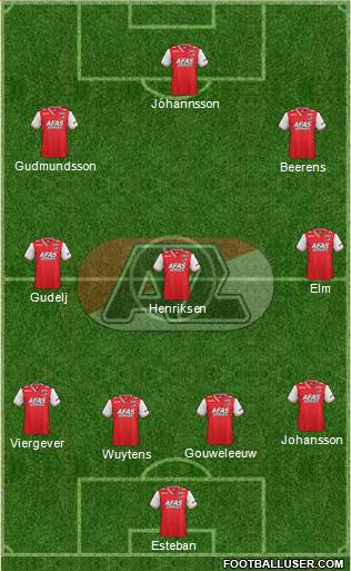 AZ Alkmaar Formation 2014