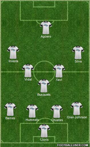 Derby County Formation 2014