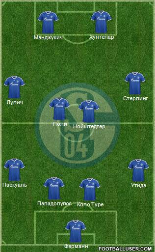 FC Schalke 04 Formation 2014