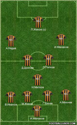 Hull City Formation 2014