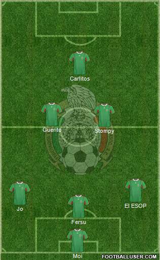 Mexico Formation 2014