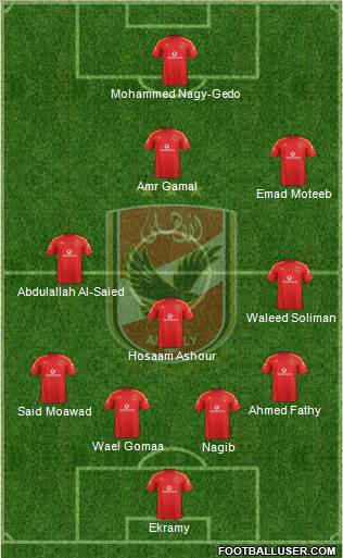 Al-Ahly Sporting Club Formation 2014