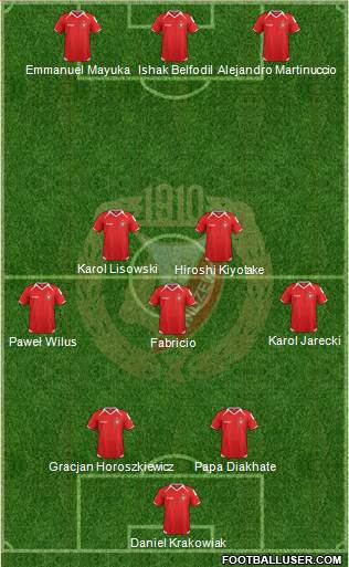 Widzew Lodz Formation 2014