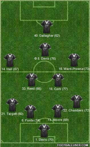 Southampton Formation 2014