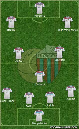 Catania Formation 2014