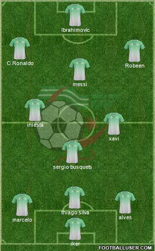 Algeria Formation 2014