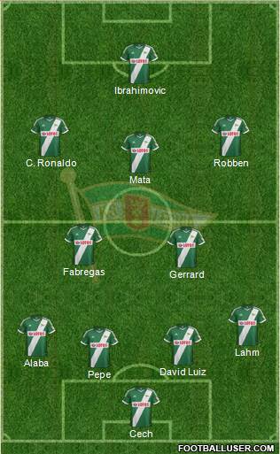 Lechia Gdansk Formation 2014