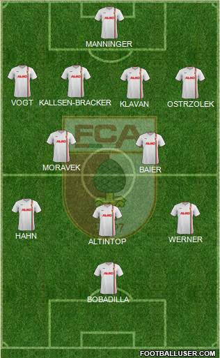 FC Augsburg Formation 2014