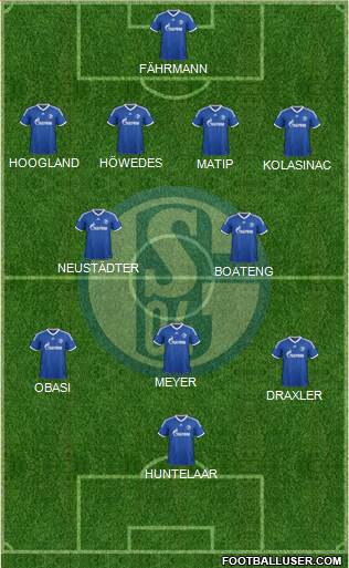 FC Schalke 04 Formation 2014