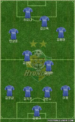 Ulsan Hyundai Formation 2014