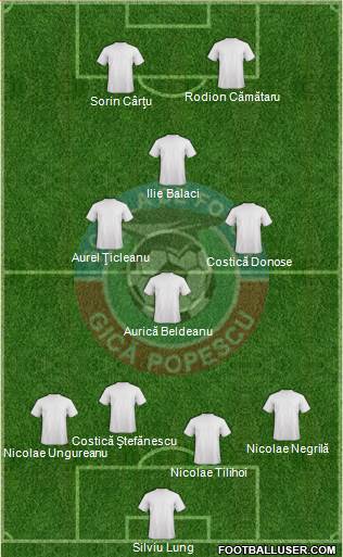 Scoala de Fotbal Gicã Popescu Craiova Formation 2014