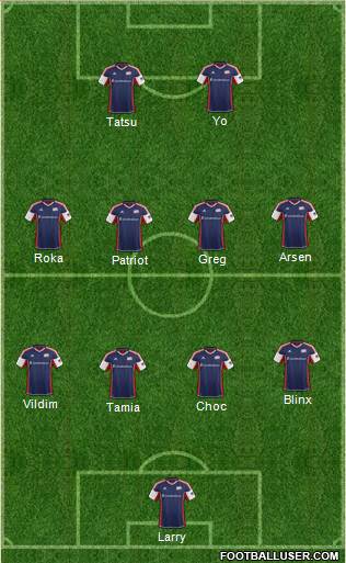 New England Revolution Formation 2014