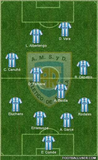 Atlético Rafaela Formation 2014