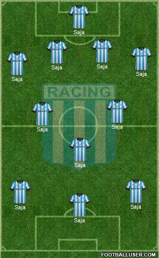 Racing Club Formation 2014