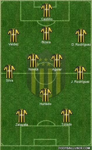 Club Atlético Peñarol Formation 2014