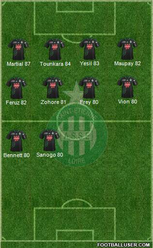 A.S. Saint-Etienne Formation 2014