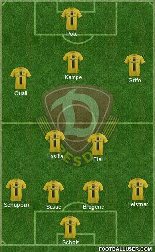 SG Dynamo Dresden Formation 2014