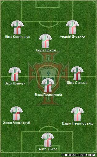 Portugal Formation 2014