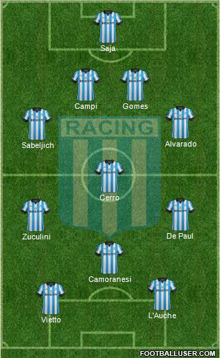 Racing Club Formation 2014