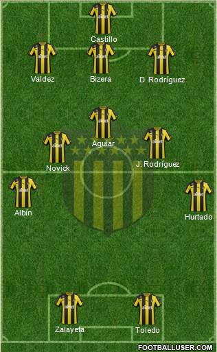 Club Atlético Peñarol Formation 2014