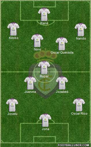 Real Jaén C.F. Formation 2014