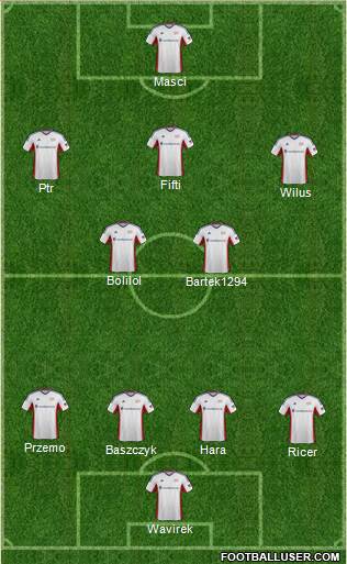 New England Revolution Formation 2014