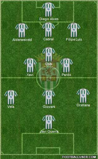 Córdoba C.F., S.A.D. Formation 2014