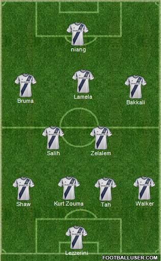 Los Angeles Galaxy Formation 2014