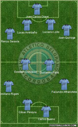 Belgrano de Córdoba Formation 2014