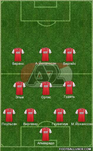 AZ Alkmaar Formation 2014