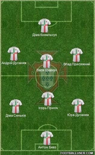 Portugal Formation 2014