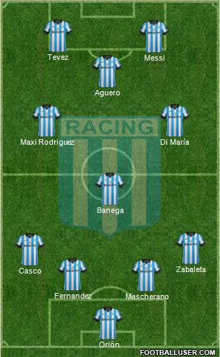 Racing Club Formation 2014