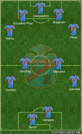 Arsenal de Sarandí Formation 2014