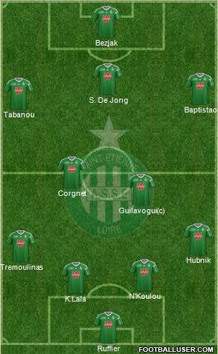 A.S. Saint-Etienne Formation 2014