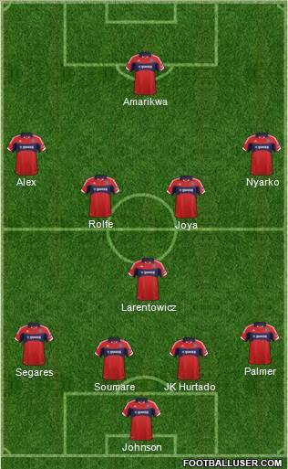 Chicago Fire Formation 2014