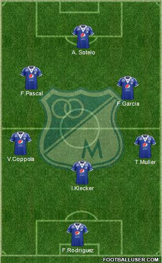 CD Los Millonarios Formation 2014