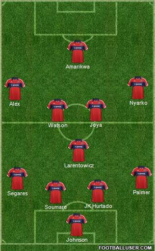 Chicago Fire Formation 2014