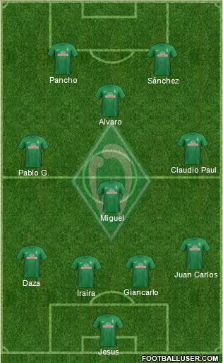 Werder Bremen Formation 2014