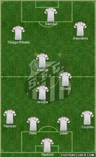 Santos FC Formation 2014