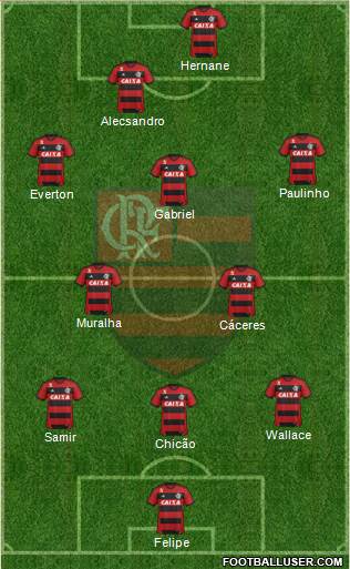 CR Flamengo Formation 2014